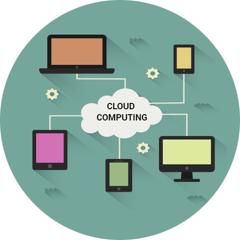 Cloud Services